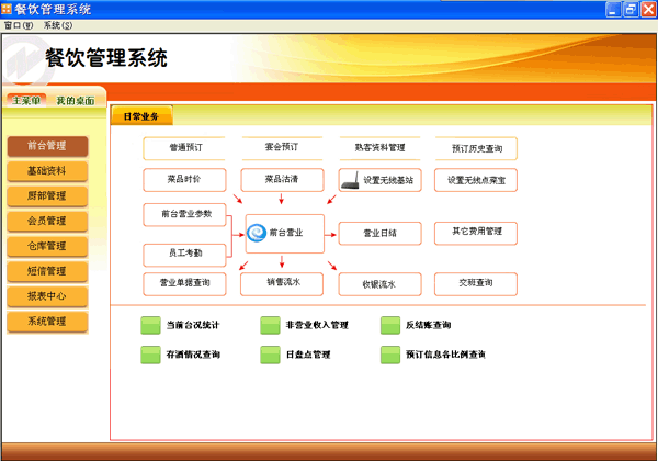 点菜系统多少钱,点菜系统价格_点菜系统报价_点菜系统批发价格