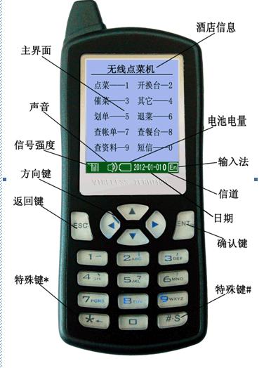 郑州点菜宝 专业技术创造完美品质