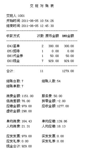 餐饮系统交班详解