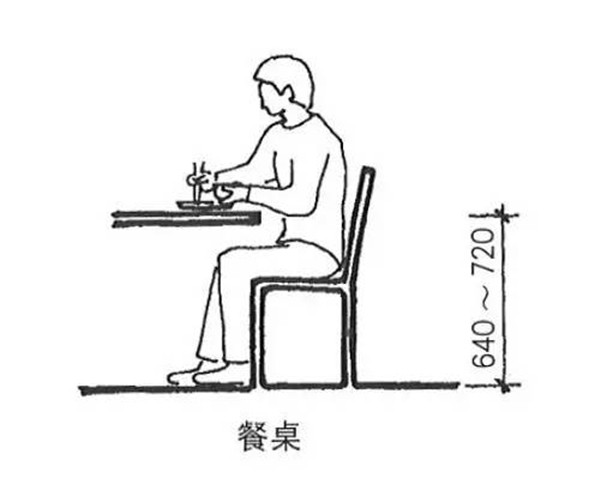 郑州金商通餐饮软件专家提示餐厅如何才能达到最佳效益