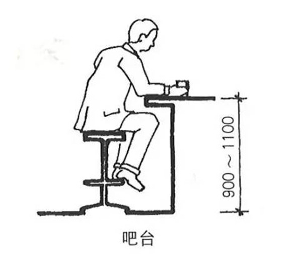 餐桌与餐厅生意火爆的秘密，原来那么讲究！