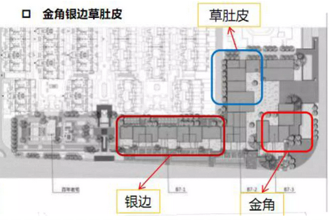 开餐厅选址，你必须要知道的5个实战攻略