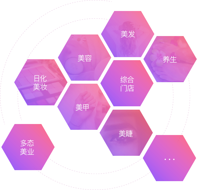 金商通收银系统美业版云端美业收银系统方案（2019最新云版）